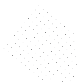 shape